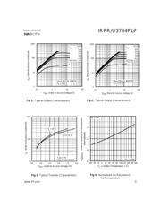 IRFR3704PBF datasheet.datasheet_page 3