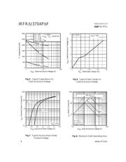 IRFR3704PBF datasheet.datasheet_page 4