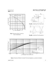 IRFR3704PBF datasheet.datasheet_page 5