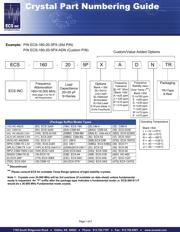ECS-143-20-5P-TR datasheet.datasheet_page 1