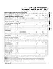 MAX5144EUB datasheet.datasheet_page 3