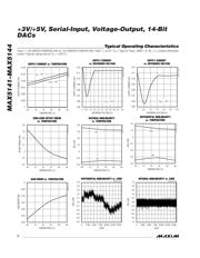 MAX5144EUB datasheet.datasheet_page 4