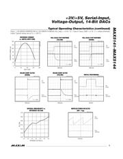 MAX5144EUB datasheet.datasheet_page 5