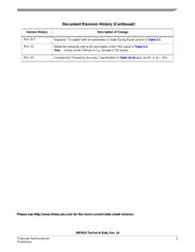 MC56F8322VFAE datasheet.datasheet_page 3