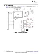 TSW30H84EVM 数据规格书 4