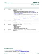 LPC2460FET208 数据规格书 2