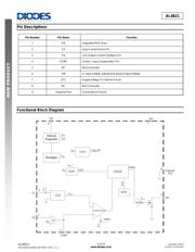 AL8821SP-13 datasheet.datasheet_page 2