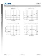 AL8821SP-13 datasheet.datasheet_page 6