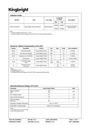 SA10-21SYKWA datasheet.datasheet_page 2