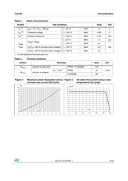 T1010H-6T 数据规格书 3