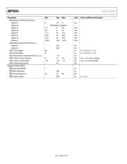 ADP123-EVALZ datasheet.datasheet_page 4