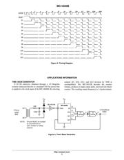 MC14040BCPG datasheet.datasheet_page 5