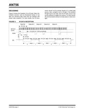 MCP2120T-I/SL datasheet.datasheet_page 4