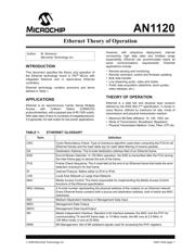 ENC424J600-I/PT 数据规格书 1