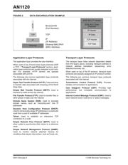 ENC28J60-I/SO datasheet.datasheet_page 4