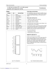 TDA8563 datasheet.datasheet_page 4