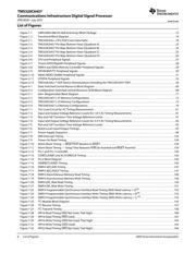 TMS320C6457CGMHA2 datasheet.datasheet_page 6