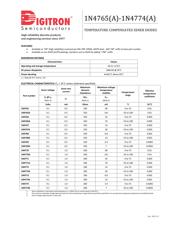 1N4773 datasheet.datasheet_page 1