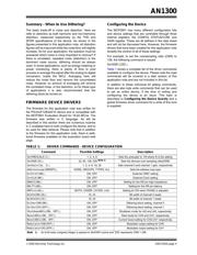 ARD00342 datasheet.datasheet_page 5