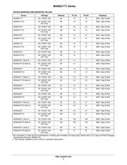 MUN5215T1 datasheet.datasheet_page 2