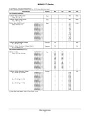 MUN5215T1 datasheet.datasheet_page 3