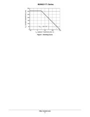 MUN5215T1 datasheet.datasheet_page 5