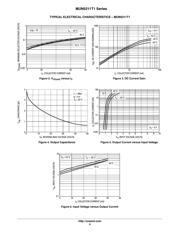 MUN5215T1 datasheet.datasheet_page 6