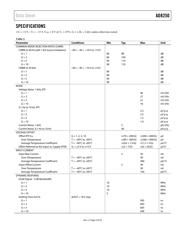 AD8250ARMZ-R7 datasheet.datasheet_page 4