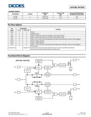 AP393SG-13 datasheet.datasheet_page 2
