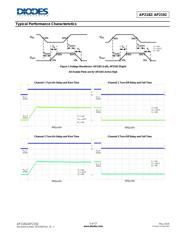 AP393SG-13 datasheet.datasheet_page 5