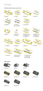 PTMA180402M V1 数据规格书 5