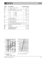 CS35-14IO4 datasheet.datasheet_page 2