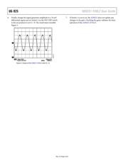 AD8129ARMZ datasheet.datasheet_page 4