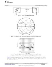 LMX2434EVAL 数据规格书 5
