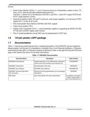 DSPB56367PV150 datasheet.datasheet_page 4