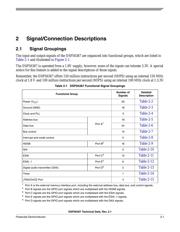 DSPB56367PV150 datasheet.datasheet_page 5