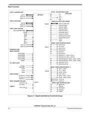 DSPB56367PV150 datasheet.datasheet_page 6