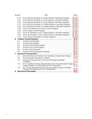 PCI1510ZGU datasheet.datasheet_page 6