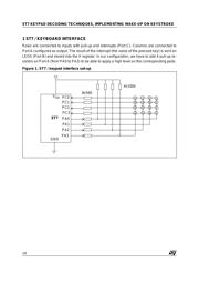 ST72F324K6T6 datasheet.datasheet_page 2