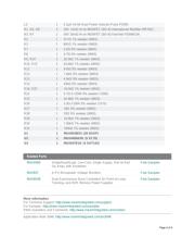 MAX8538EEI+T datasheet.datasheet_page 3