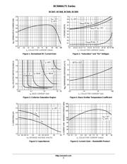 BC850CLT1G datasheet.datasheet_page 3