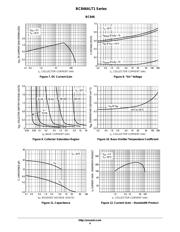 BC850CLT1G datasheet.datasheet_page 4