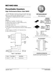 MC74HC160ADR2G datasheet.datasheet_page 1
