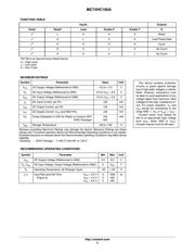 MC74HC160ADR2G datasheet.datasheet_page 2