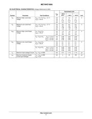 MC74HC160ADR2G datasheet.datasheet_page 3
