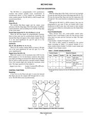 MC74HC160ADR2G datasheet.datasheet_page 6