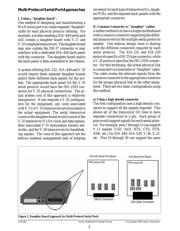 SP331CT-L datasheet.datasheet_page 2