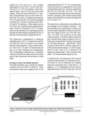 SP331CT-L datasheet.datasheet_page 3