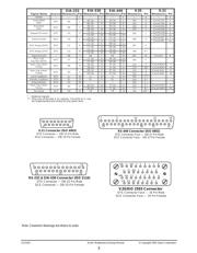SP331CT-L datasheet.datasheet_page 5