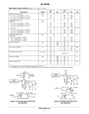 MC14040B datasheet.datasheet_page 4